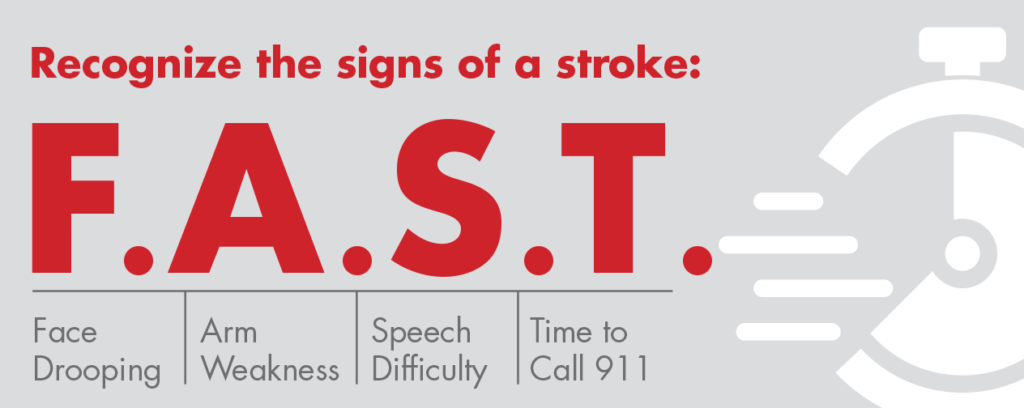 F.A.S.T signs of stroke