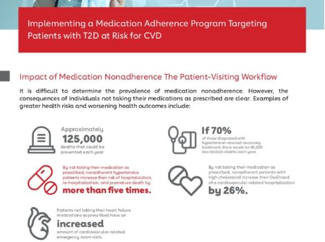 Implementing a Medication Adherence Program Targeting Patients with T2D at Risk for CVD