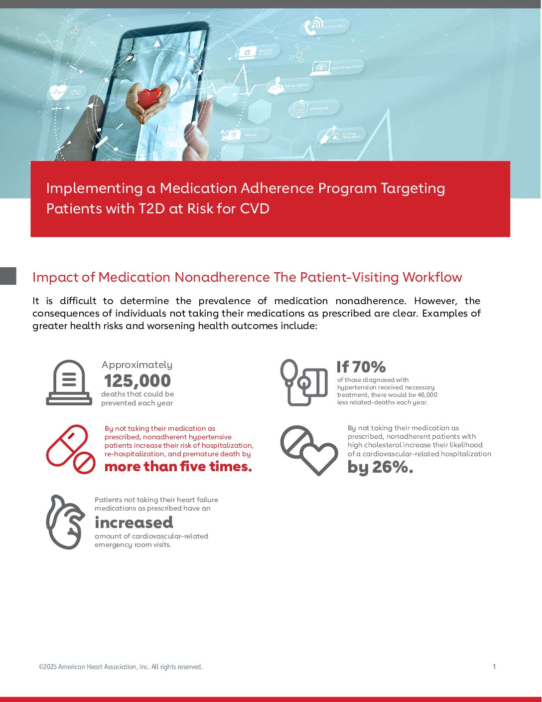 Implementing a Medication Adherence Program Targeting Patients with T2D at Risk for CVD